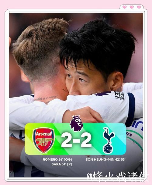 英超积分榜更新：前二仅差2分，黑马豪取6连胜升至第3